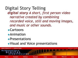 FREE text to Speech feedbackReadPleasehttp://www.readplease.comNatural voice Reader http://www.naturalreaders.comHow can text to speech support writing?See Webtoolboxes for more optionsTools for composition
