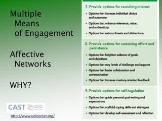 Multiple Means of EngagementAffective NetworksWHY?http://www.udlcenter.org/