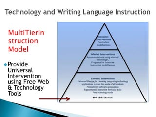 Technology and Writing Language InstructionMultiTierInstructionModel Provide Universal Intervention using Free Web & Technology Tools