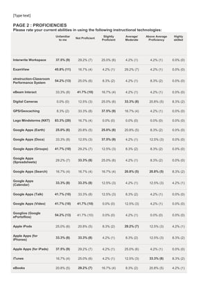 Technology survey 01 2011