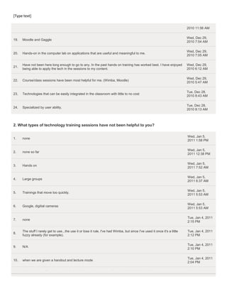 Technology survey 01 2011