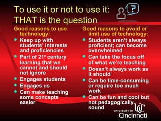 To use it or not to use it:
THAT is the question
Good reasons to use      Good reasons to avoid or
  technology:              limit use of technology:
 Keep up with            Students aren’t always
  students’ interests      proficient; can become
  and proficiencies        overwhelmed
 Part of 21st century    Can take the focus off
  learning that we         of what we’re teaching
  cannot and should       Doesn’t always work as
  not ignore               it should
 Engages students        Can be time-consuming
 Engages us               or require too much
 Can make teaching        work
  some concepts           Can be fun and cool but
  easier                   not pedagogically
                           sound
 