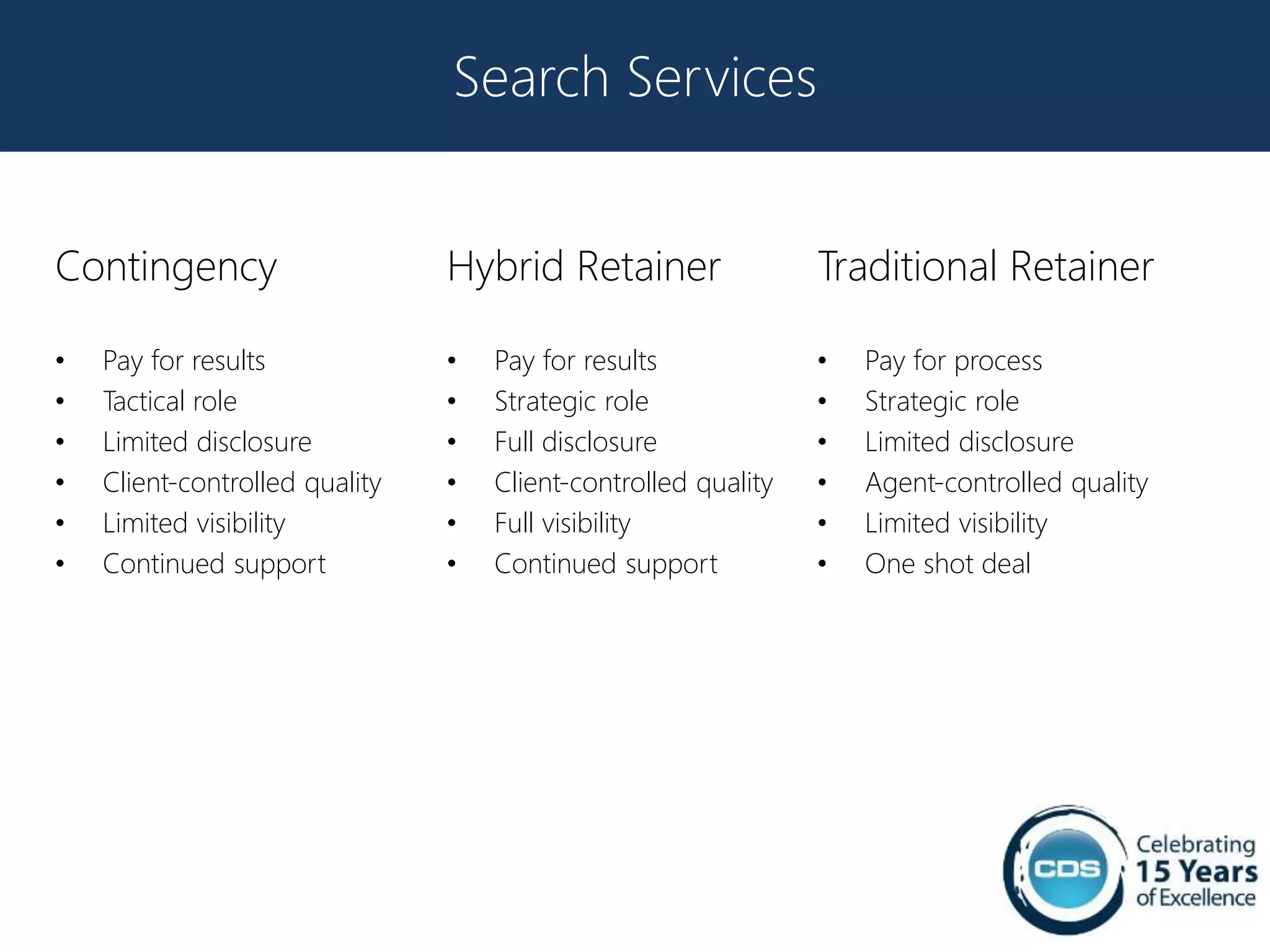 Search Services


Contingency                     Hybrid Retainer                 Traditional Retainer

•   Pay for results             •   Pay for results             •   Pay for process
•   Tactical role               •   Strategic role              •   Strategic role
•   Limited disclosure          •   Full disclosure             •   Limited disclosure
•   Client-controlled quality   •   Client-controlled quality   •   Agent-controlled quality
•   Limited visibility          •   Full visibility             •   Limited visibility
•   Continued support           •   Continued support           •   One shot deal
 