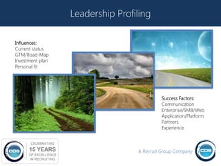 Leadership Profiling

Influences:
Current status
GTM/Road-Map
Investment plan
Personal fit




                                           Success Factors:
                                           Communication
                                           Enterprise/SMB/Web
                                           Application/Platform
                                           Partners
                                           Experience



                                  A Recruit Group Company
 