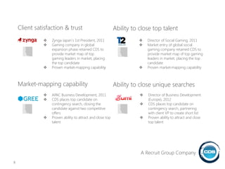  Zynga Japan`s 1st President, 2011
 Gaming company in global
expansion phase retained CDS to
provide market map of top
gaming leaders in market, placing
the top candidate
 Proven market-mapping capability
 APAC Business Development, 2011
 CDS places top candidate on
contingency search, closing the
candidate against two competitive
offers
 Proven ability to attract and close top
talent
 Director of Business Development
(Europe), 2012
 CDS places top candidate on
contingency search, partnering
with client VP to create short list
 Proven ability to attract and close
top talent
 Director of Social Gaming, 2011
 Market entry of global social
gaming company retained CDS to
provide market map of top gaming
leaders in market, placing the top
candidate
 Proven market-mapping capability
8
Client satisfaction & trust
Market-mapping capability
Ability to close top talent
Ability to close unique searches
A Recruit Group Company
 