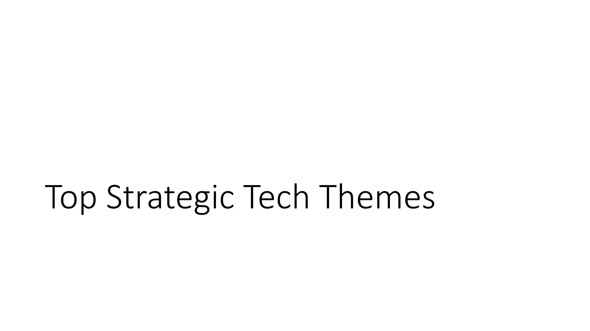 Top Strategic Tech Themes
 