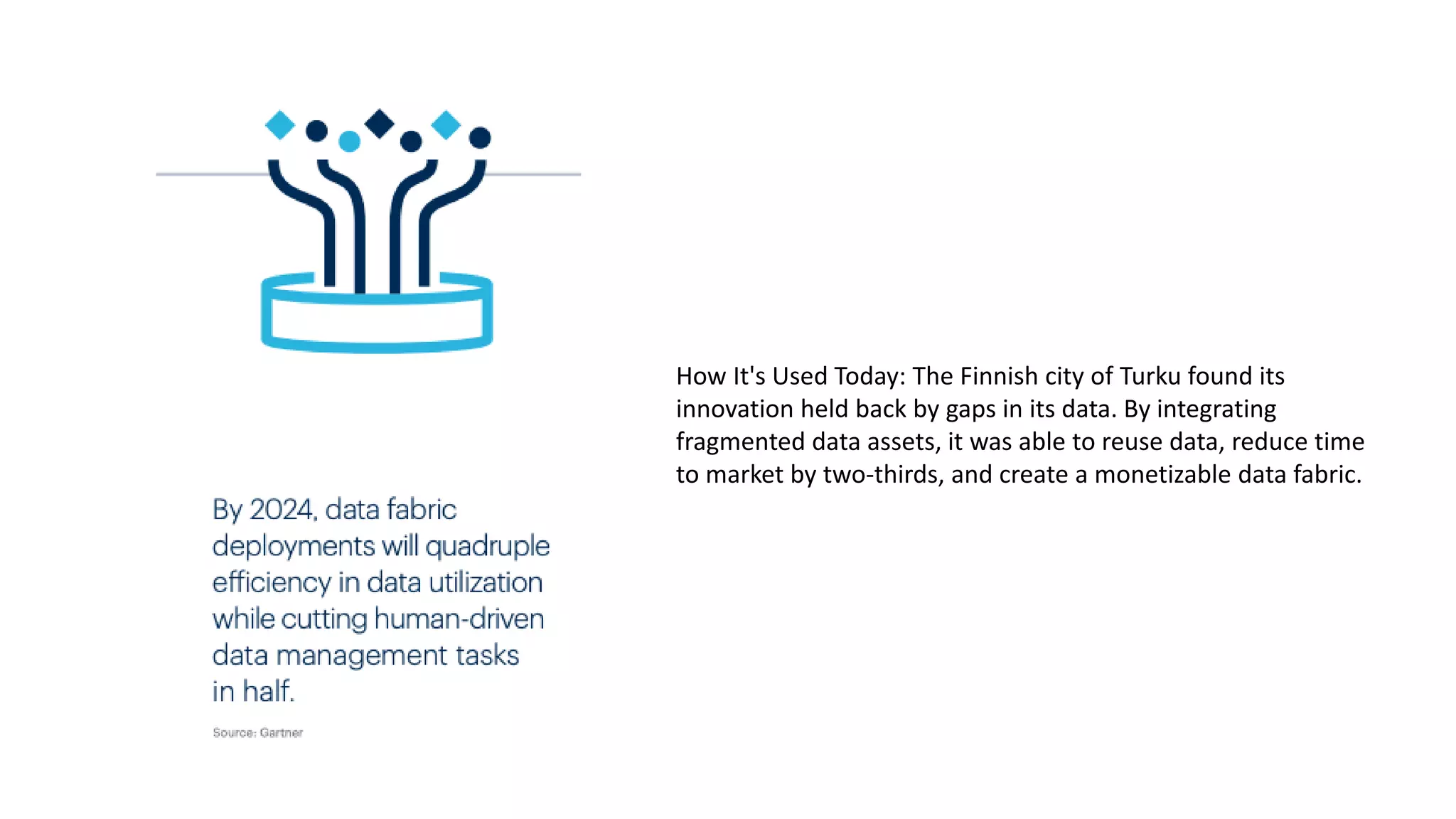 How It's Used Today: The Finnish city of Turku found its
innovation held back by gaps in its data. By integrating
fragmented data assets, it was able to reuse data, reduce time
to market by two-thirds, and create a monetizable data fabric.
 