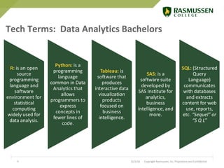 Technology Terms & Requirements | PDF