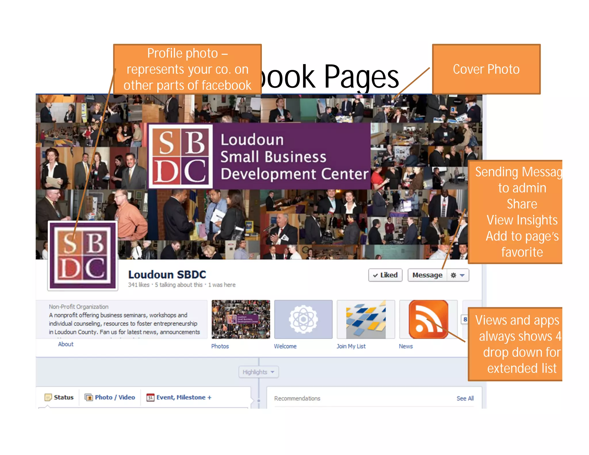 Profile photo –

           Facebook Pages
represents your co. on
other parts of facebook
                            Cover Photo




                               Sending Message
                                   to admin
                                     Share
                                 View Insights
                                 Add to page’s
                                    favorite




                               Views and apps
                                always shows 4,
                                 drop down for
                                  extended list
 