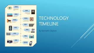 TECHNOLOGY
TIMELINE
By Kenneth Clayton
 