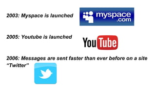2003: Myspace is launched 
2005: Youtube is launched 
2006: Messages are sent faster than ever before on a site 
“Twitter” 
 