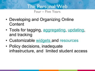 The Personal Web Four – Five Years Developing and Organizing Online Content Tools for tagging,  aggregating ,  updating , and tracking Customizable  widgets  and  resources Policy decisions, inadequate infrastructure, and  limited student access 