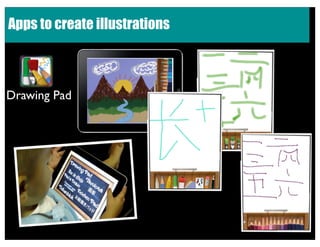 International Keyboard for Writing in the
Target Language
 