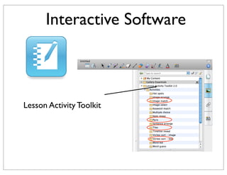Reflection 4:
How can web 2.0 tools enrich
language learning?
Post your comments and/or questions at
http://todaysmeet.com/STARTALKtech2013
 