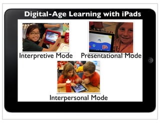 21st Century Learning Environments
in the Target Language
Mobile Devices
SMARTboards
Web 2.0Tools
 
