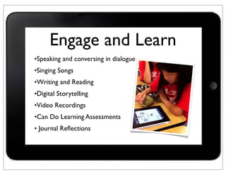 Digital-Age Learning with iPads
Interpersonal Mode
Interpretive Mode Presentational Mode
 