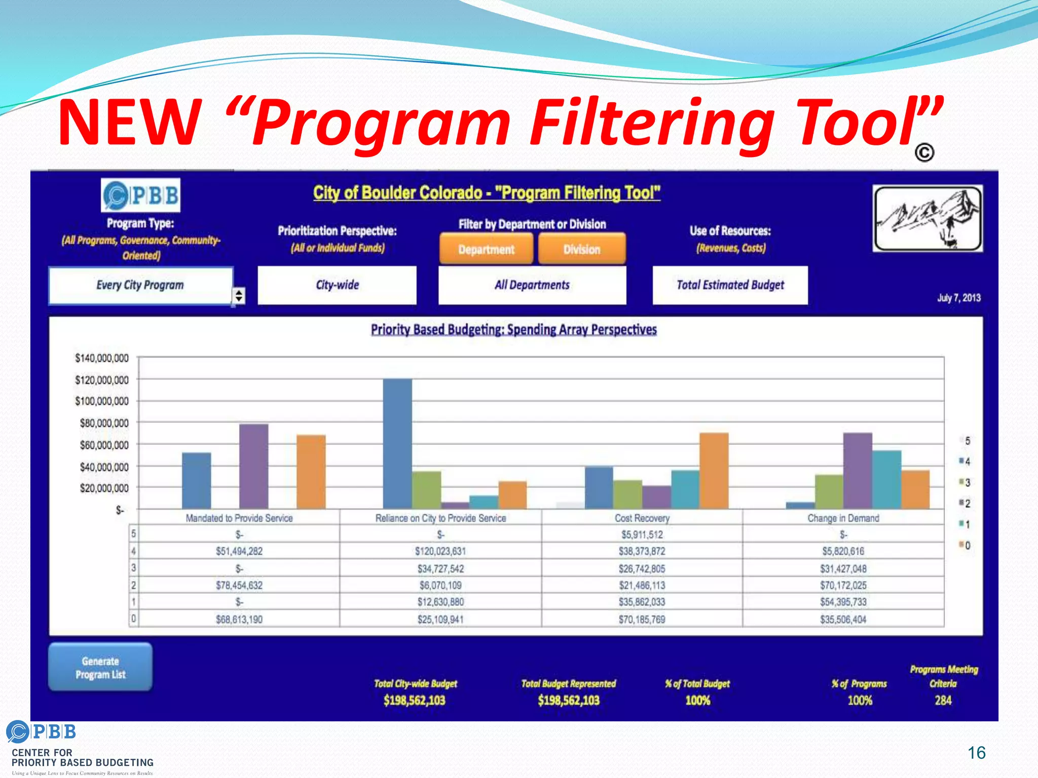 NEW “Program Filtering Tool”
16
 