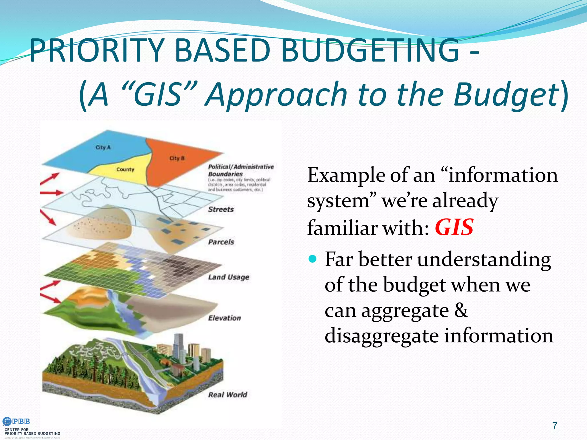 PRIORITY BASED BUDGETING -
(A “GIS” Approach to the Budget)
Example of an “information
system” we’re already
familiar with: GIS
 Far better understanding
of the budget when we
can aggregate &
disaggregate information
7
 