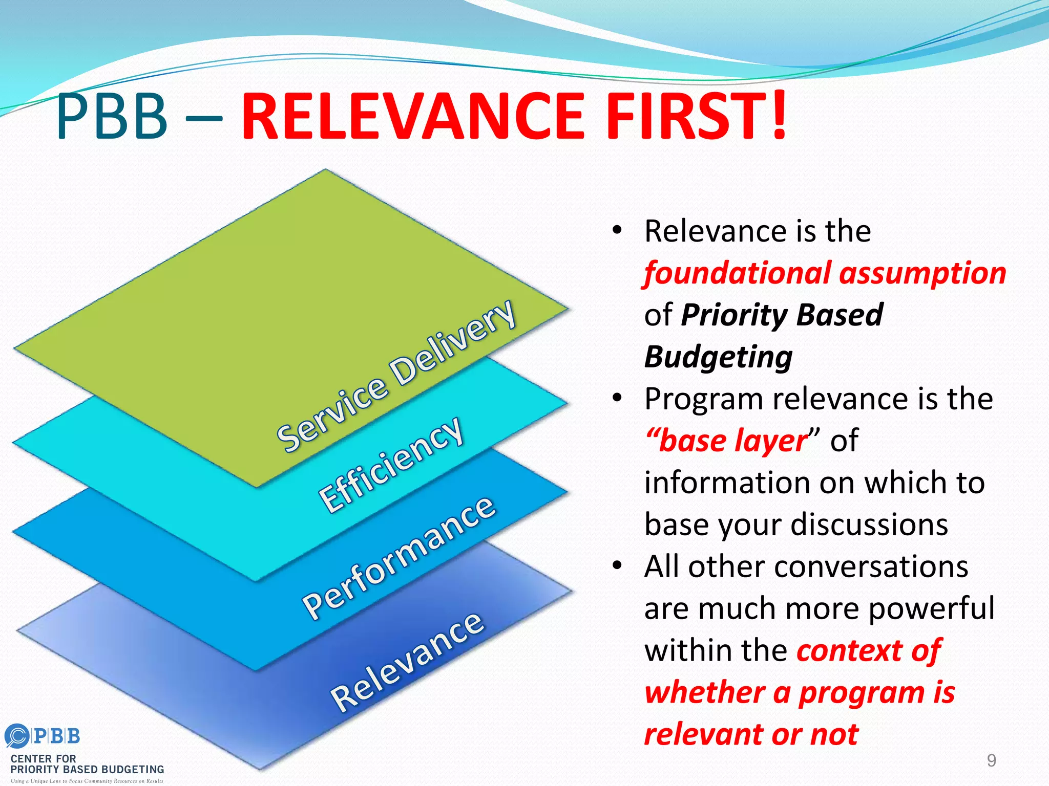 PBB – RELEVANCE FIRST!
9
• Relevance is the
foundational assumption
of Priority Based
Budgeting
• Program relevance is the
“base layer” of
information on which to
base your discussions
• All other conversations
are much more powerful
within the context of
whether a program is
relevant or not
 