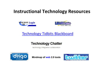 Instructional Technology Resources Mindmap of  web  2.0 tools 