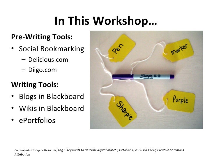 Digital writing tools for students image