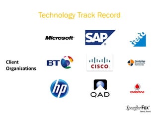 Technology Track Record




Client
Organizations
 