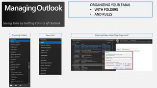 ManagingOutlook
Saving Time by Getting Control of Outlook
ORGANIZING YOUR EMAIL
• WITH FOLDERS
• AND RULES
Creating Folders Favorites! Creating Rules Helps Stay Organized!
 