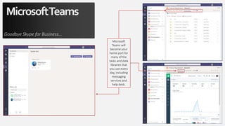 MicrosoftTeams
Goodbye Skype for Business…
Microsoft
Teams will
become your
home port for
many of the
tasks and data
libraries that
you use every
day, including
messaging
services and
help desk.
 