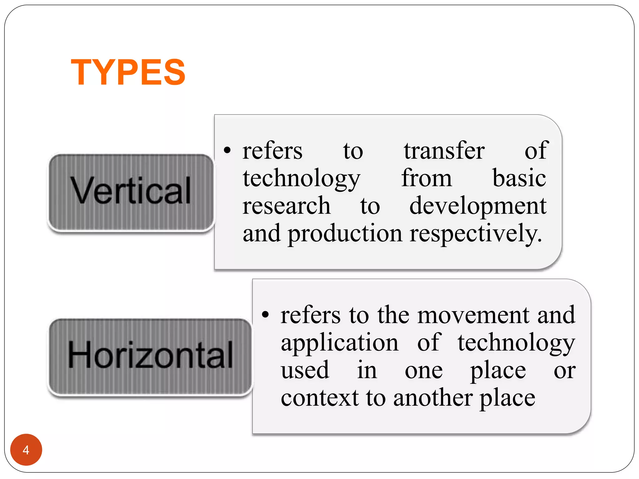 Technology Tranfer models | PPTX