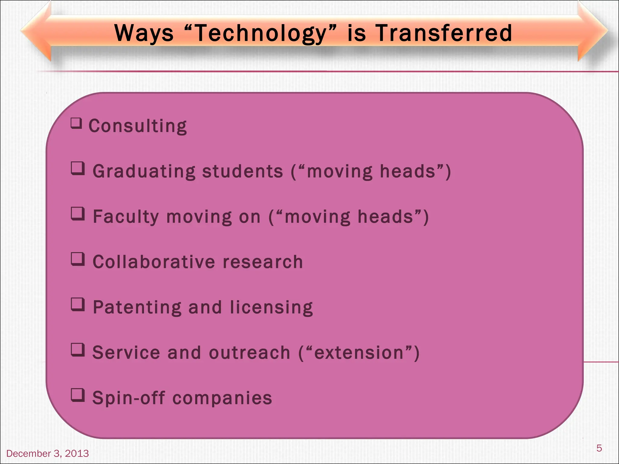 December 3, 2013
5
Ways “Technology” is Transferred
 Consulting
 Graduating students (“moving heads”)
 Faculty moving on (“moving heads”)
 Collaborative research
 Patenting and licensing
 Service and outreach (“extension”)
 Spin-off companies
 