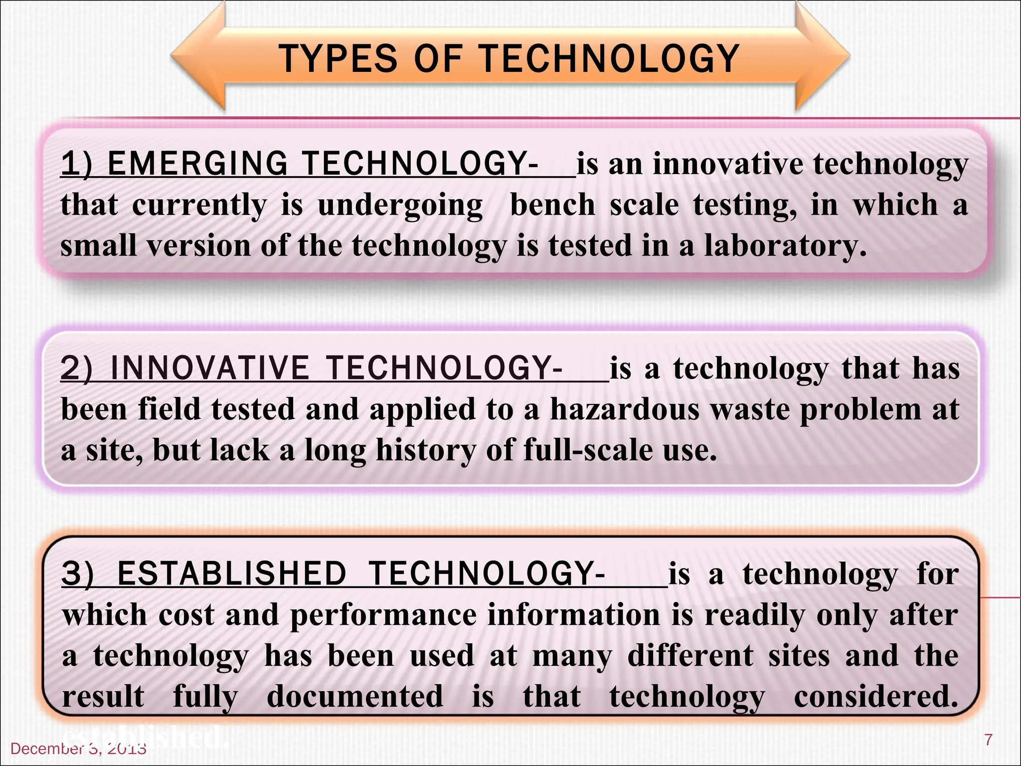 December 3, 2013
7
TYPES OF TECHNOLOGY
1) EMERGING TECHNOLOGY- is an innovative technology
that currently is undergoing bench scale testing, in which a
small version of the technology is tested in a laboratory.
2) INNOVATIVE TECHNOLOGY- is a technology that has
been field tested and applied to a hazardous waste problem at
a site, but lack a long history of full-scale use.
3) ESTABLISHED TECHNOLOGY- is a technology for
which cost and performance information is readily only after
a technology has been used at many different sites and the
result fully documented is that technology considered.
established.
 