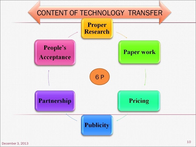 Technology transfer