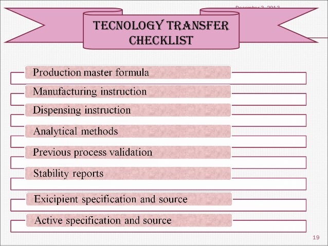 checklist for moving