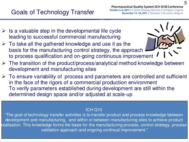 Technology transfer