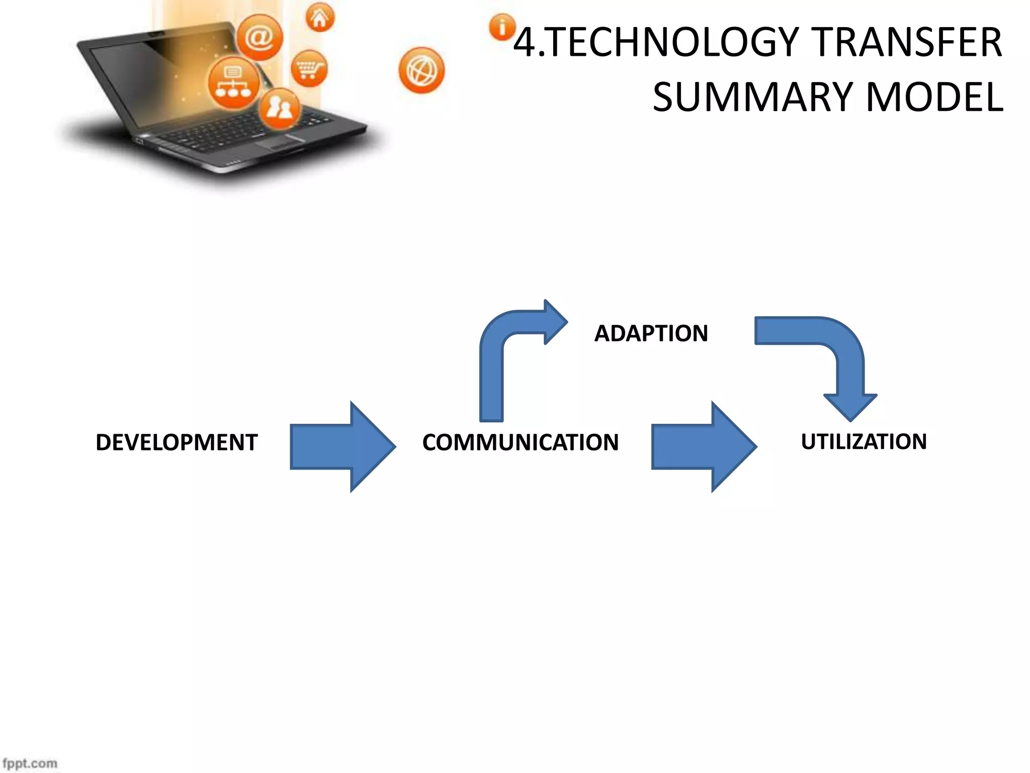 Technology transfer | PPTX