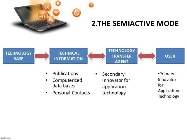 Technology transfer