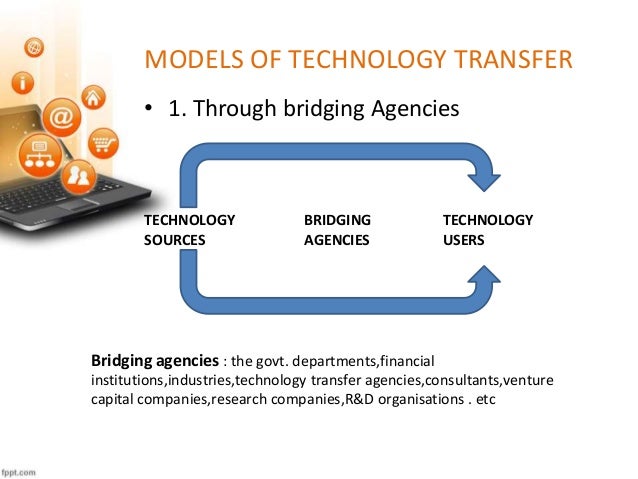 Technology transfer Technology transfer