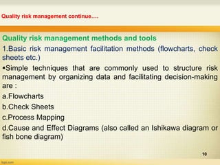Basic Risk Management Facilitation Methods Quality risk management -Technology development and transfer | PPT