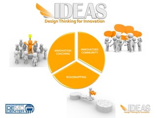 INNOVATION	
       INNOVATORS	
  
 COACHING	
        COMMUNITY	
  




         ROADMAPPING	
  
 