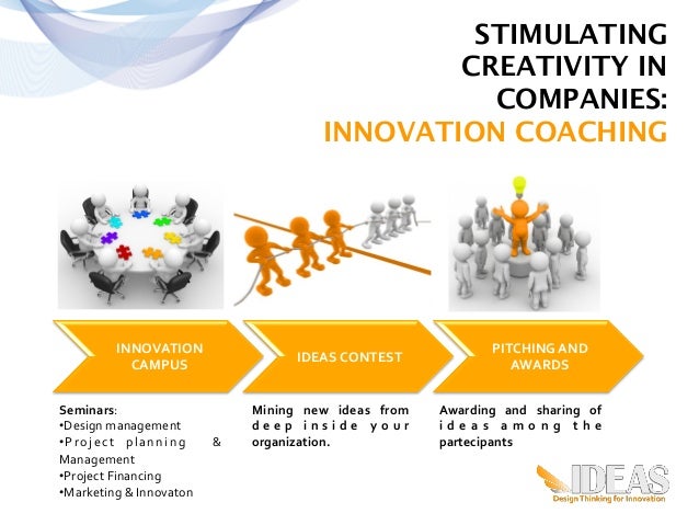 Technology Transfer Doesn't Work Technology Transfer