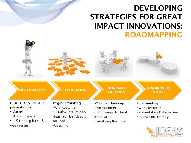 Technology Transfer Doesn't Work Technology Transfer