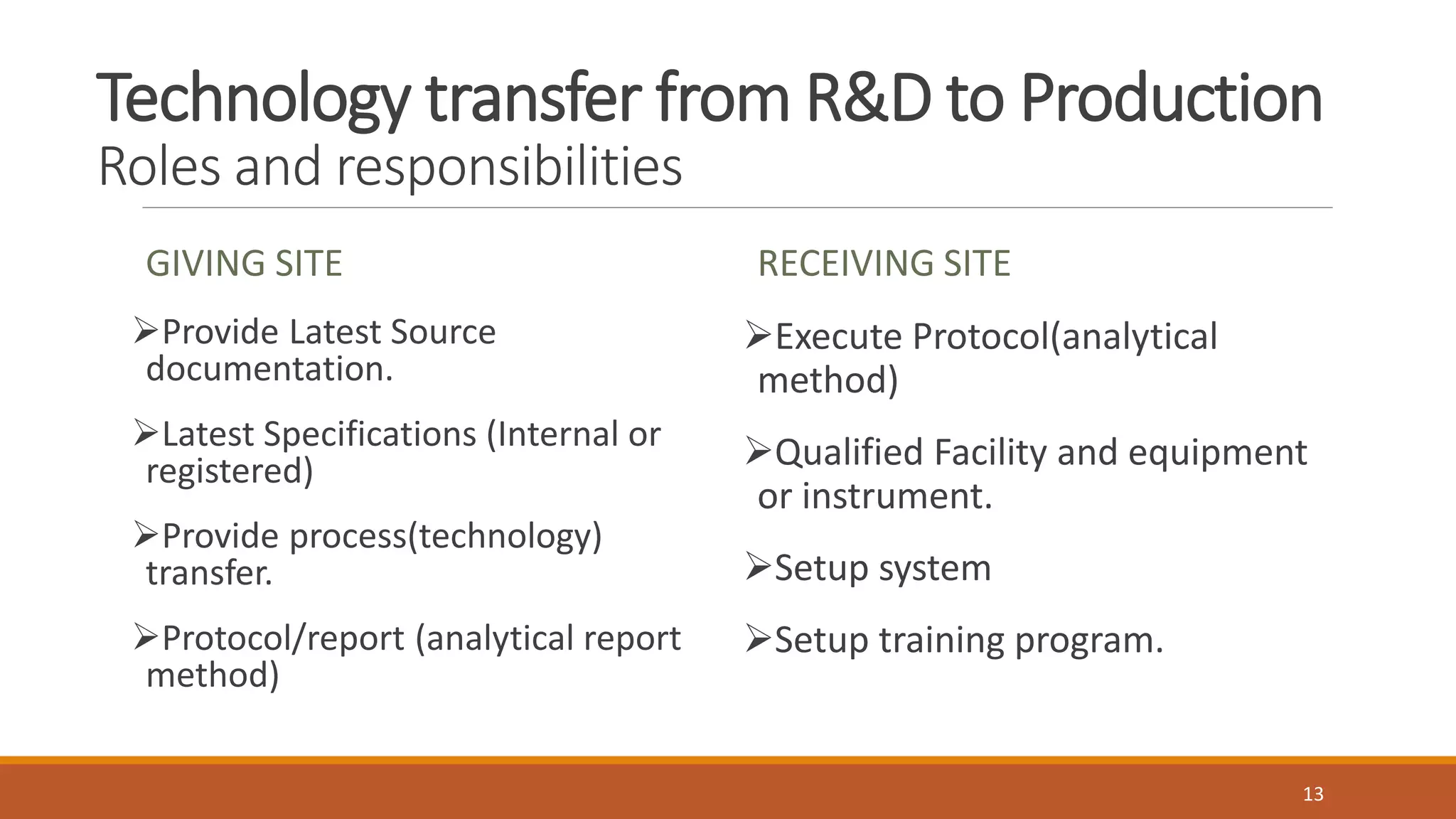 Technology transfer from R&D to Production
Roles and responsibilities
GIVING SITE
Provide Latest Source
documentation.
Latest Specifications (Internal or
registered)
Provide process(technology)
transfer.
Protocol/report (analytical report
method)
RECEIVING SITE
Execute Protocol(analytical
method)
Qualified Facility and equipment
or instrument.
Setup system
Setup training program.
13
 