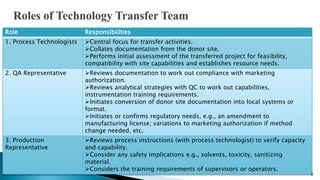 Technology transfer from R&D to production | PPTX