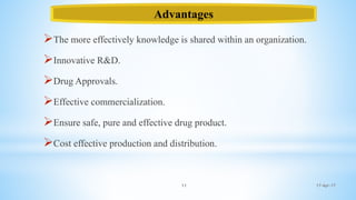17-Apr-1711
The more effectively knowledge is shared within an organization.
Innovative R&D.
Drug Approvals.
Effective commercialization.
Ensure safe, pure and effective drug product.
Cost effective production and distribution.
Advantages
 