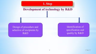 Development of technology by R&D
17-Apr-176
Design of procedure and
selective of excipients by
R&D
Identification of
specification and
quality by R&D
1. Step
 