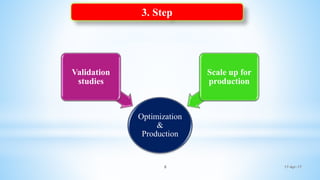 17-Apr-178
Optimization
&
Production
Validation
studies
Scale up for
production
3. Step
 