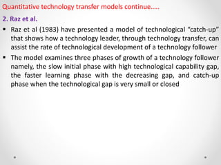Technology transfer models.pptx