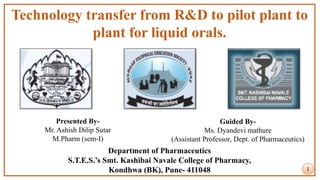 Technology transfer from R&D to pilot plant to
plant for liquid orals.
Department of Pharmaceutics
S.T.E.S.’s Smt. Kashibai Navale College of Pharmacy,
Kondhwa (BK), Pune- 411048
Presented By-
Mr. Ashish Dilip Sutar
M.Pharm (sem-I)
Guided By-
Ms. Dyandevi mathure
(Assistant Professor, Dept. of Pharmaceutics)
1
 