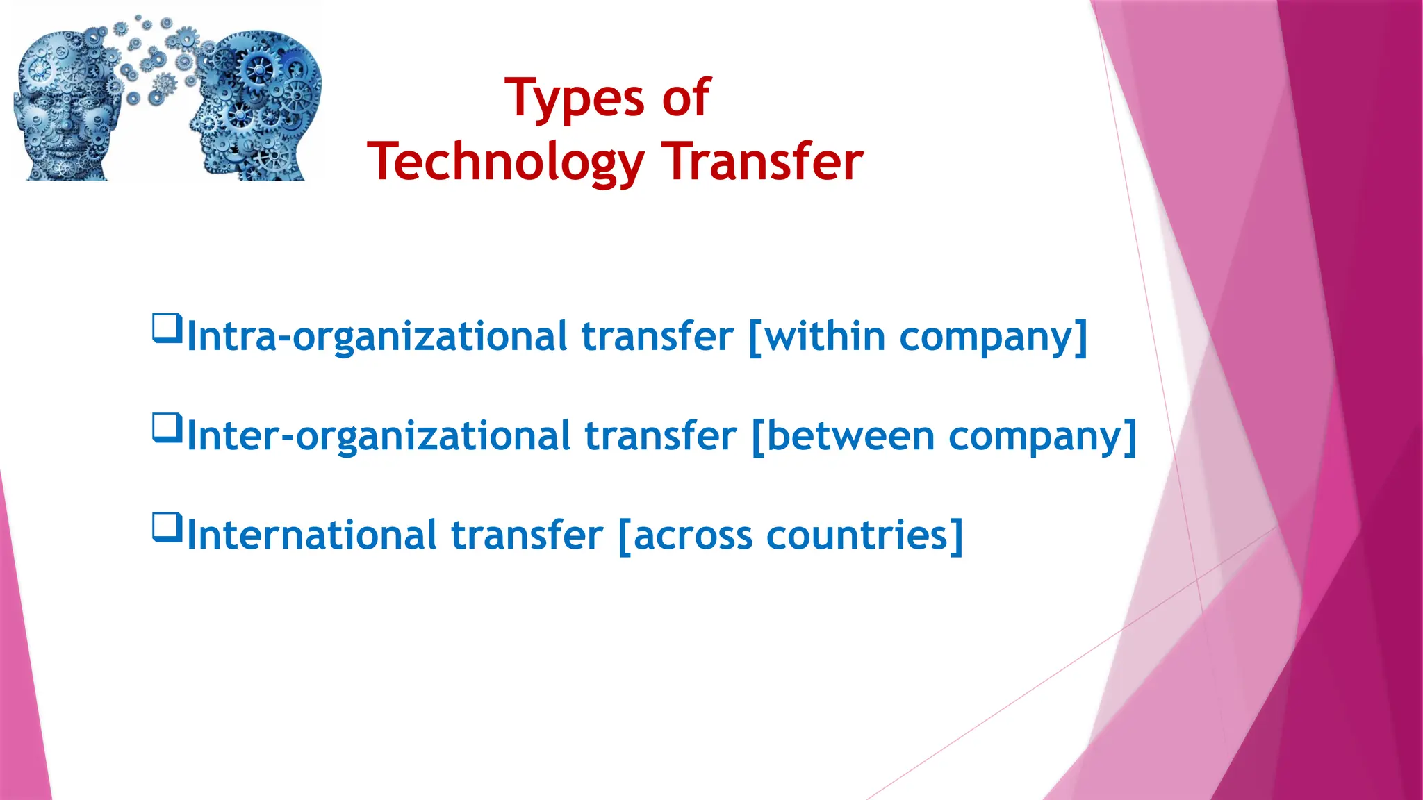 Types of
Technology Transfer
Intra-organizational transfer [within company]
Inter-organizational transfer [between company]
International transfer [across countries]
 