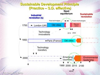 Sustainable Development Principle
                 (Practice – S.D. effective)
                                                               Need
                                                            equilibrium               Sustainable
                       Industrial
                                                                                       revolution
                     revolution (s)
                                         Past technolgies              Future technologies

                                                                            Rejuve-
              1750       London (UK)        Old cities                      nation



                              Technology                          2012 2030
                              innovations

              1850                     Paris (France)          Old cities


                            Technology
                             transfers


              2000                                            Emerging                  Environmental
                                                              countries                 leadership

                                                       1990 2000 2015 2100

                                                                    MDGs
GS RADJOU, BIRD
 